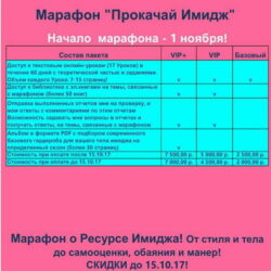 Прокачай имидж. Тариф Базовый (Romanistka - Натали Романистка)