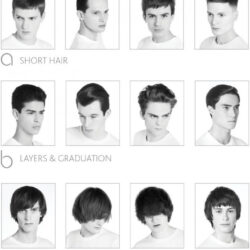 [Vidal Sassoon] Видео мужских стрижек ABC Mens Cutting the Sassoon way